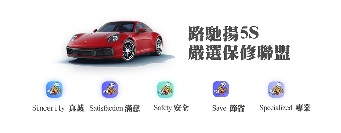 路馳揚